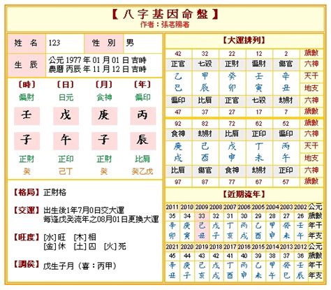 八字排盤免費|八字算命器